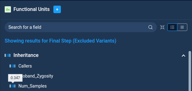 Discriminative power popup