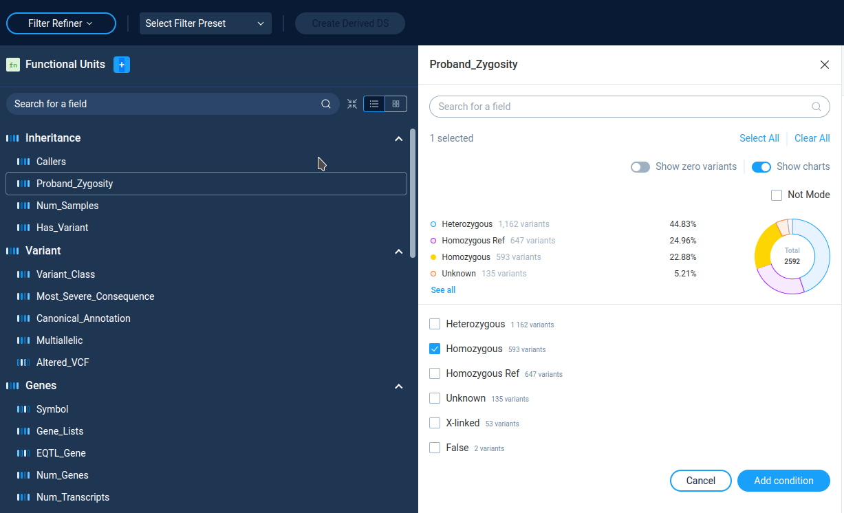 Categorical filter example